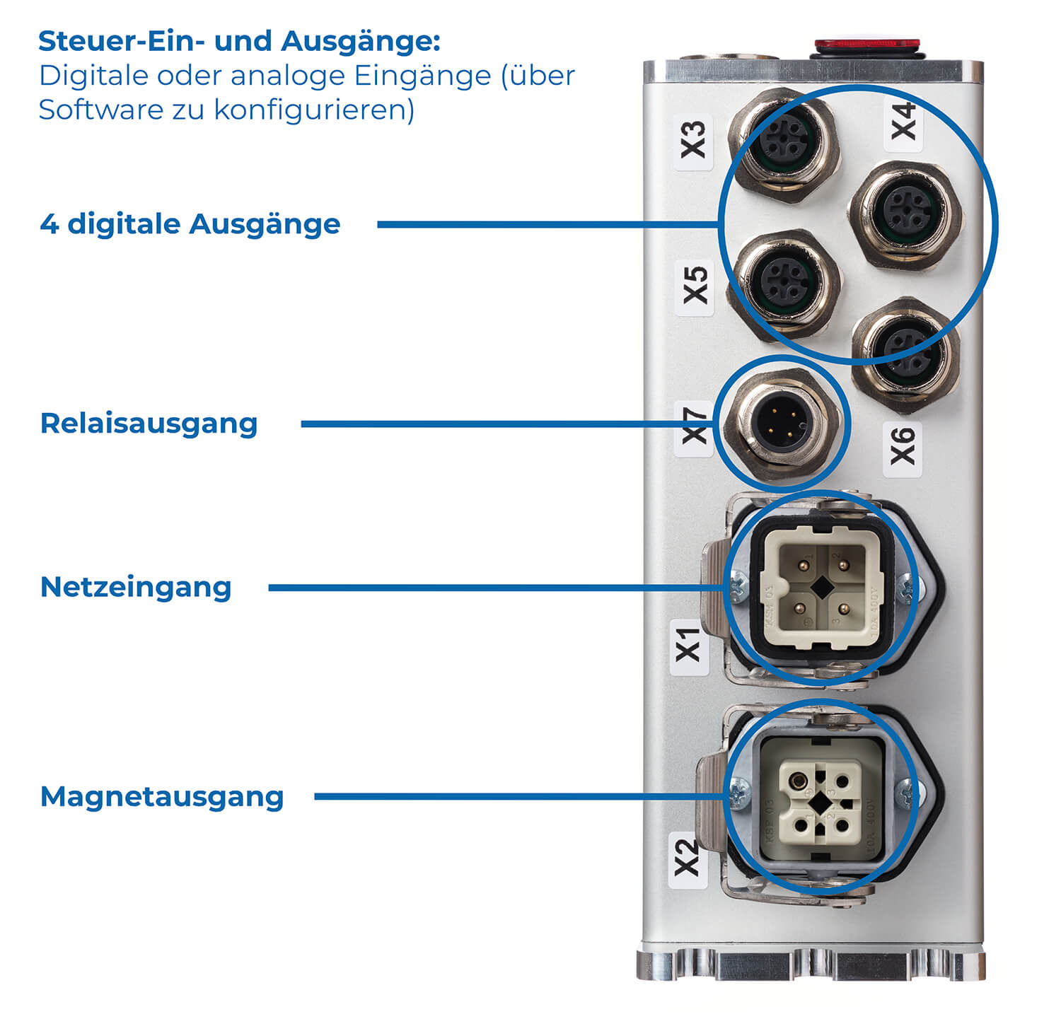Detailaufnahme der Anschlüsse des Frequenzumrichters